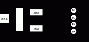 東莞中央空調安裝工程