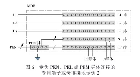 變壓器基本知識